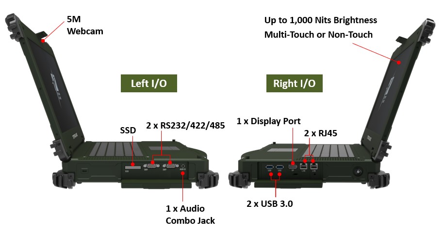 X7-Rugged Laptop Rich Ports