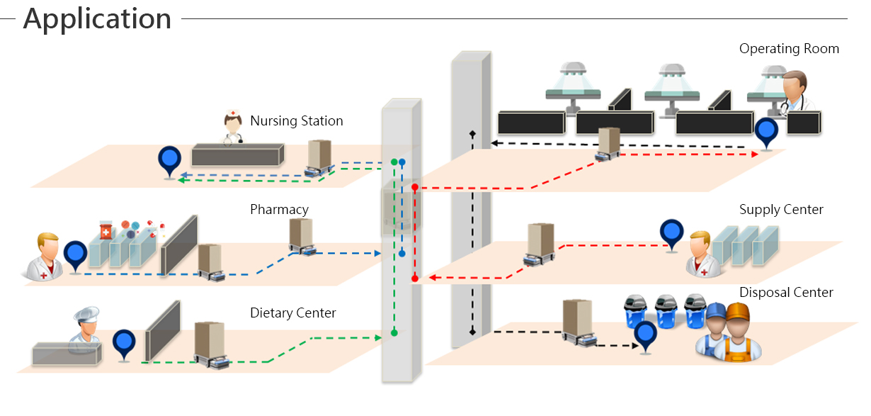 unmannedPlatform_pic01