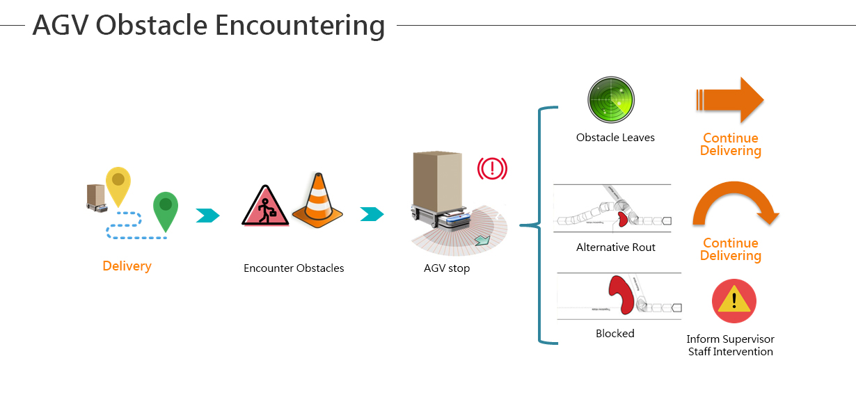 unmannedPlatform_pic03