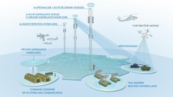 Tactical XEON-D GPU Workstation