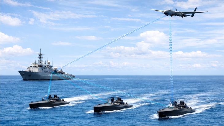Maritime Computers
