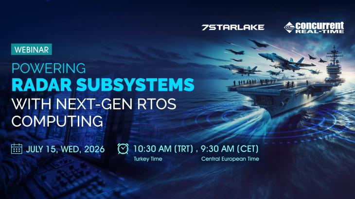 RTOS Computer for Radar Subsystems 