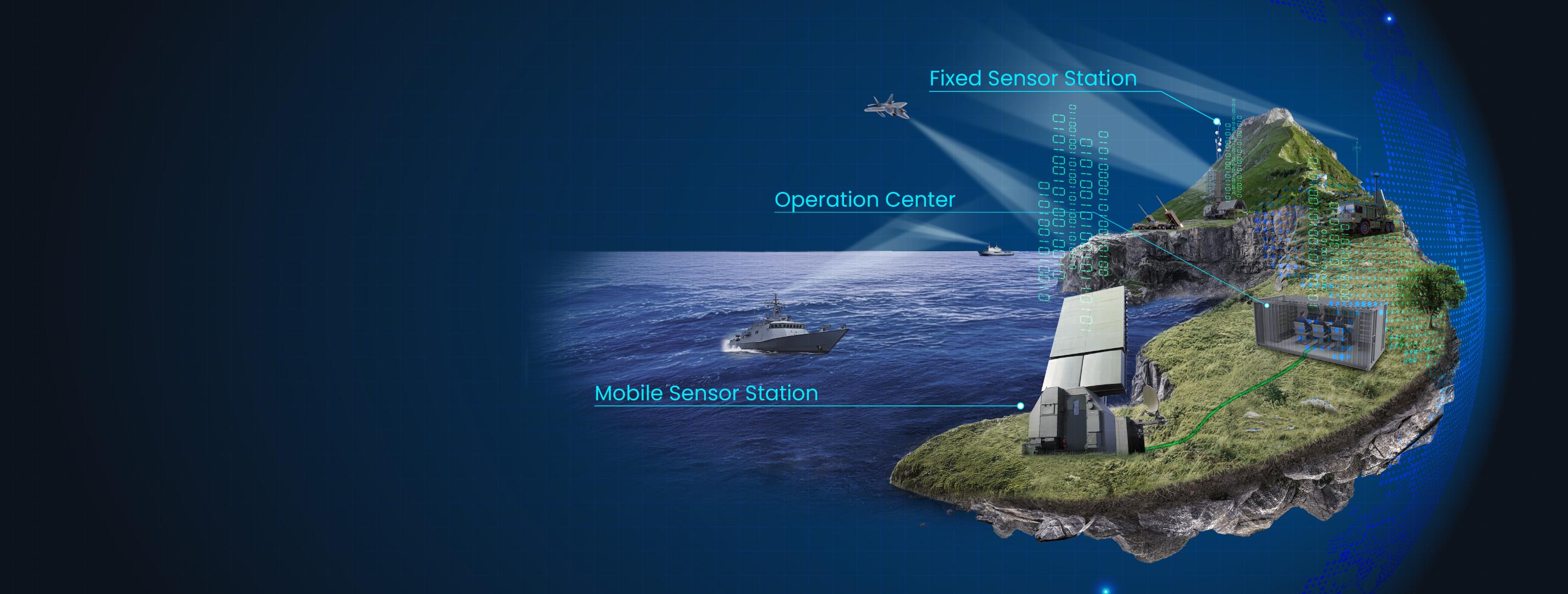 Modern Hardware for ELINT/ESM Systems