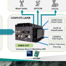 7STARLAKE Autonomous Systems webinar