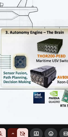 7STARLAKE Radar Webinar with Concurrent Real-Time