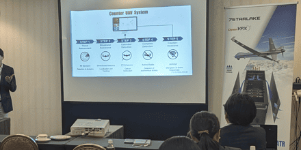 Empowering the Tactical Edge: Rugged Server Technologies for Next-Gen Ground Command