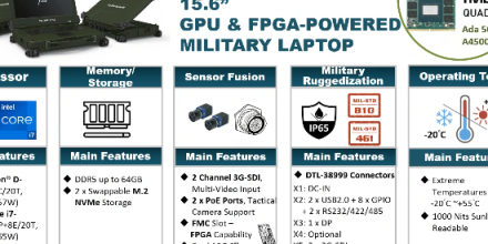 7STARLAKE Unmanned Systems webinar