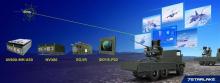 anti drone system