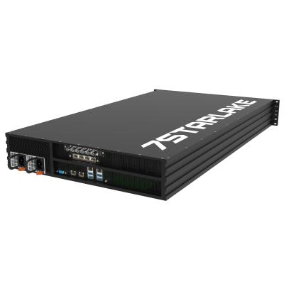 Military Liquid Cooled GPU Server