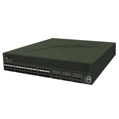 SN3420 Military Switch